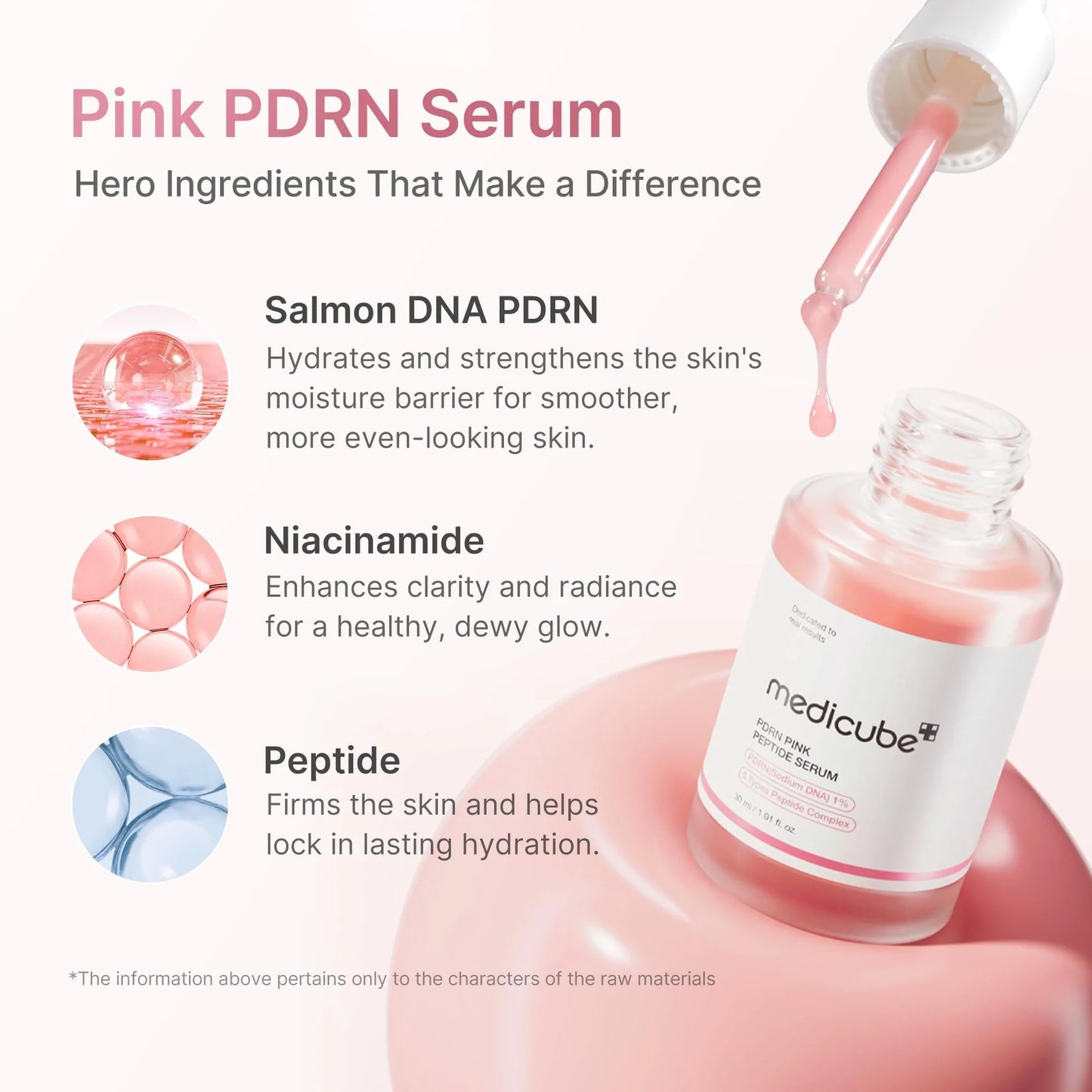 Pink PDRN Serum with ingredients listed on a white background