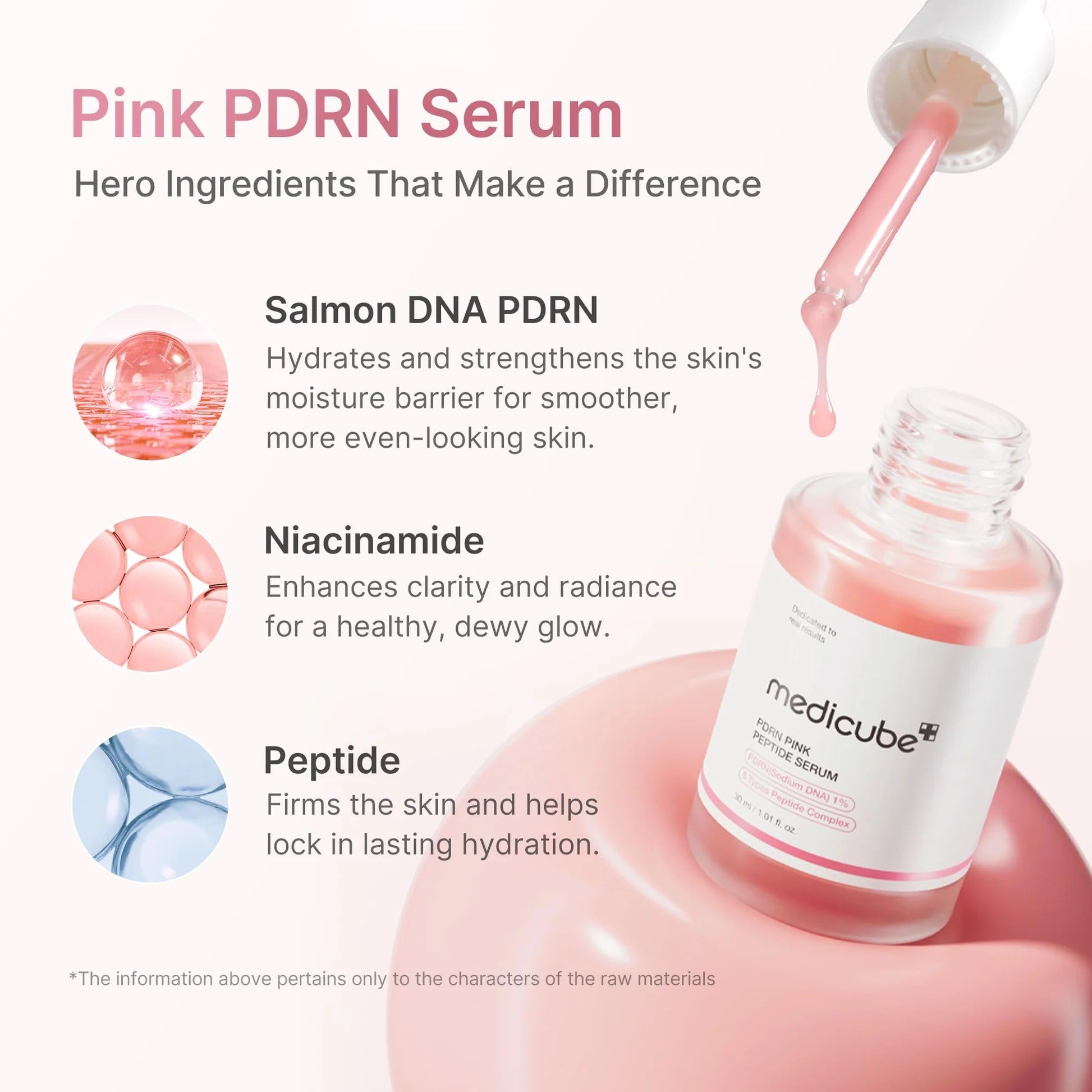 Pink PDRN Serum with ingredients listed on a white background