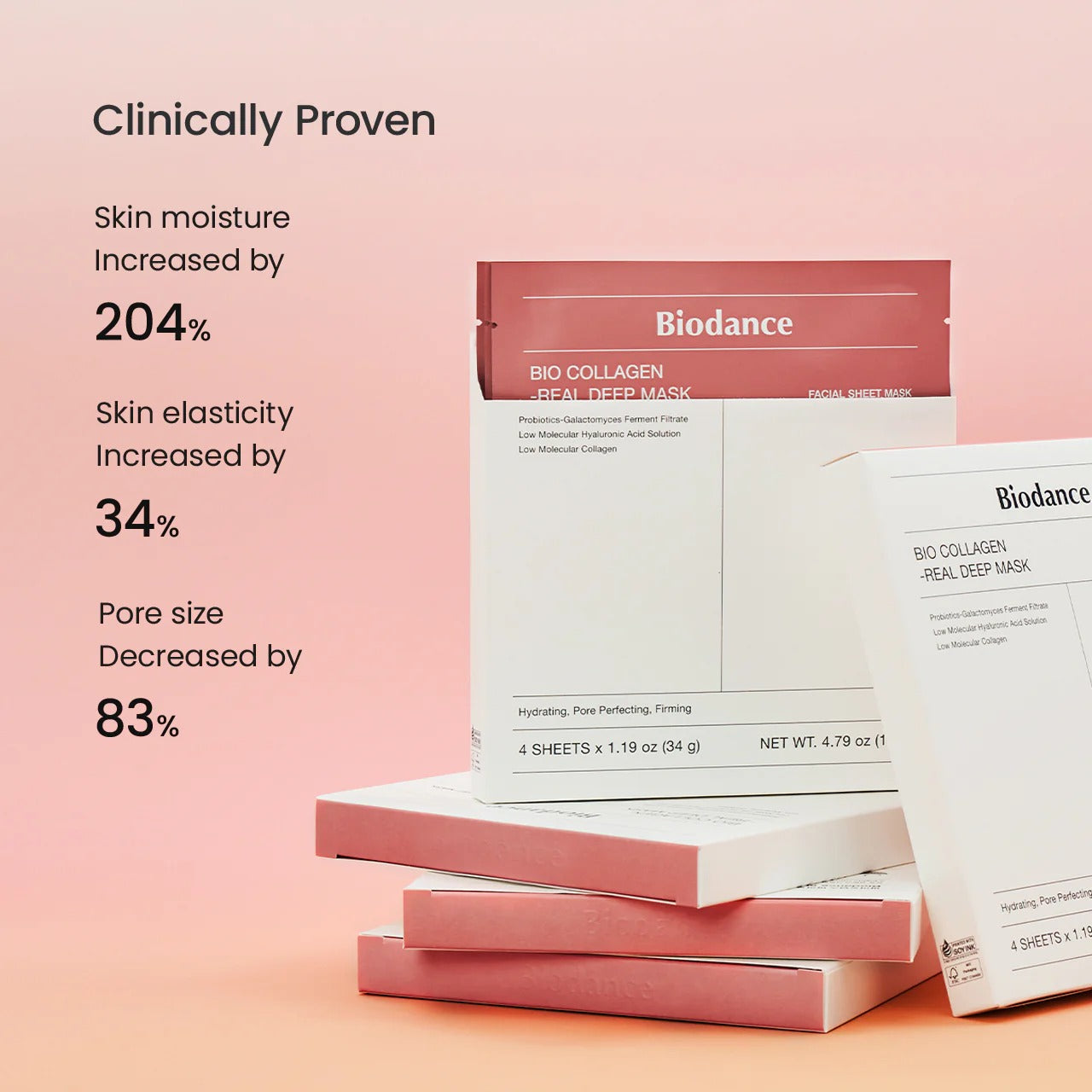 Biodance Bio Collagen Real Deep Mask packaging on a pink background with text highlighting benefits.