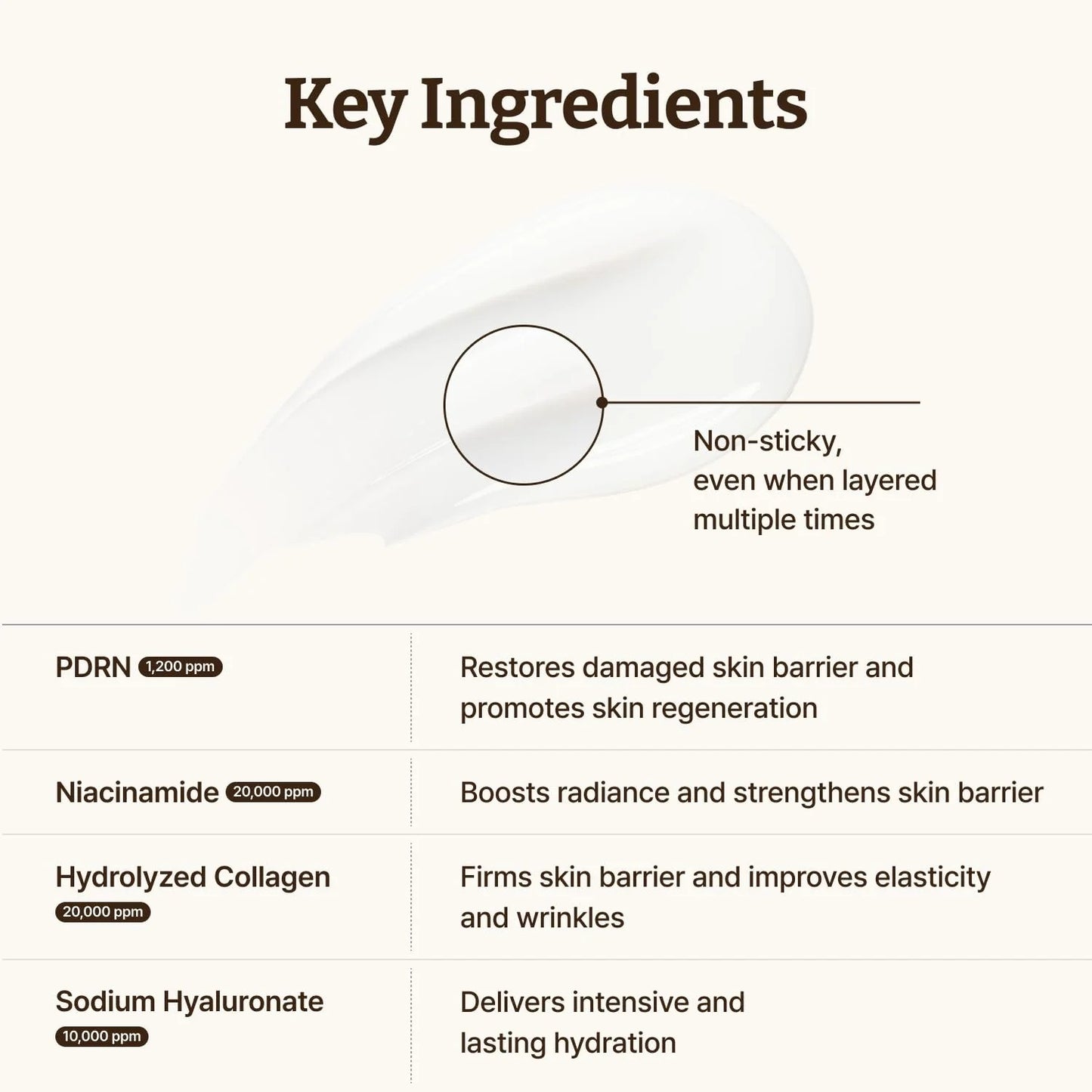 Product packaging with key ingredients listed on a white background