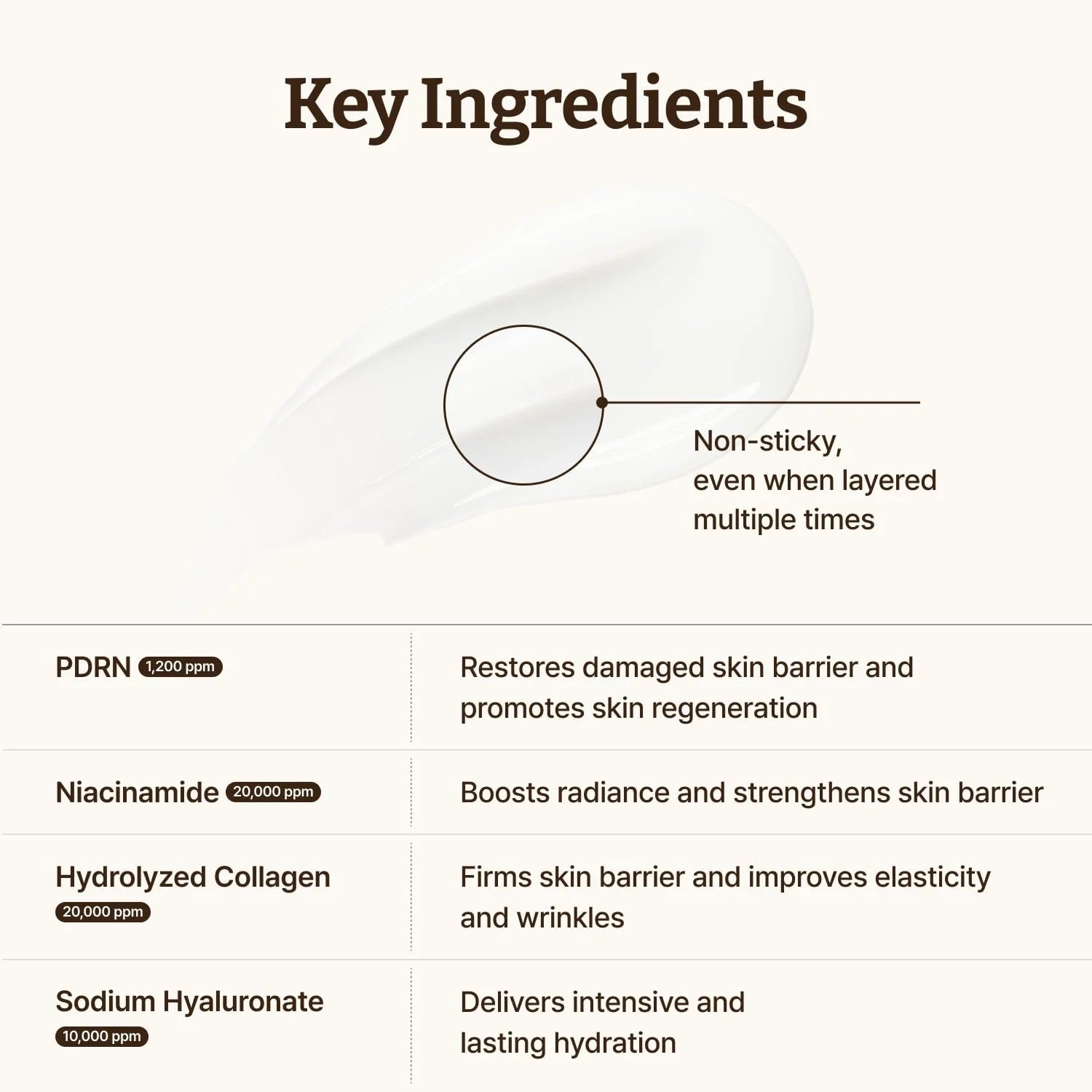 Product packaging with key ingredients listed on a white background