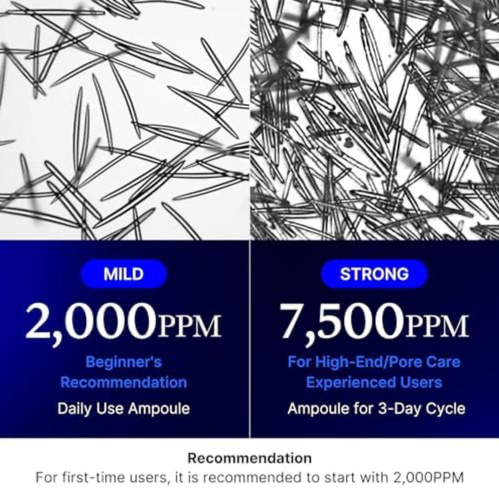 Medicube - One Day Exosome Shot Pore Ampoule 2000